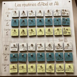 Tableau de routines enfant personnalisable matin et soir en bois (Réveil, toilette, petit-déjeuner, brossage des dents, s'habiller, manteau, chaussures, histoire, pyjama, bain, repas)